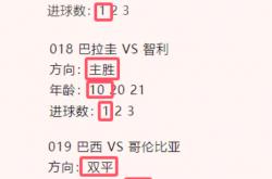 开运体育官网-罗马尼亚客场大胜波黑，积分榜攀升的简单介绍