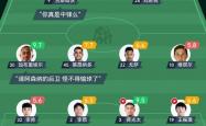开云体育登录入口-包含上港客场大胜权健，继续追赶榜首位置的词条