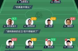 开云体育登录入口-包含上港客场大胜权健，继续追赶榜首位置的词条