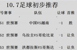 开运体育官网-北美排名赛：战队实力对比谁更强的简单介绍