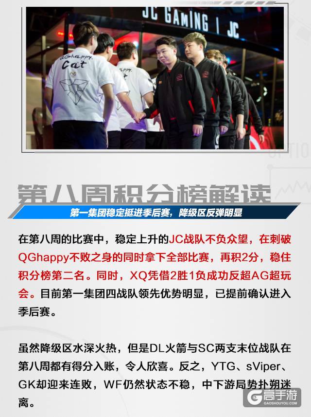 陕西队胜安徽，提前锁定季后赛资格