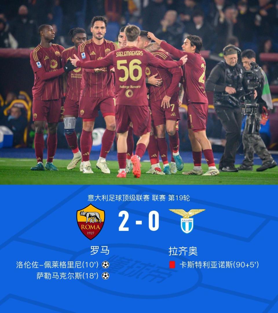 罗马队锋线火力全开，大胜对手升至前四名