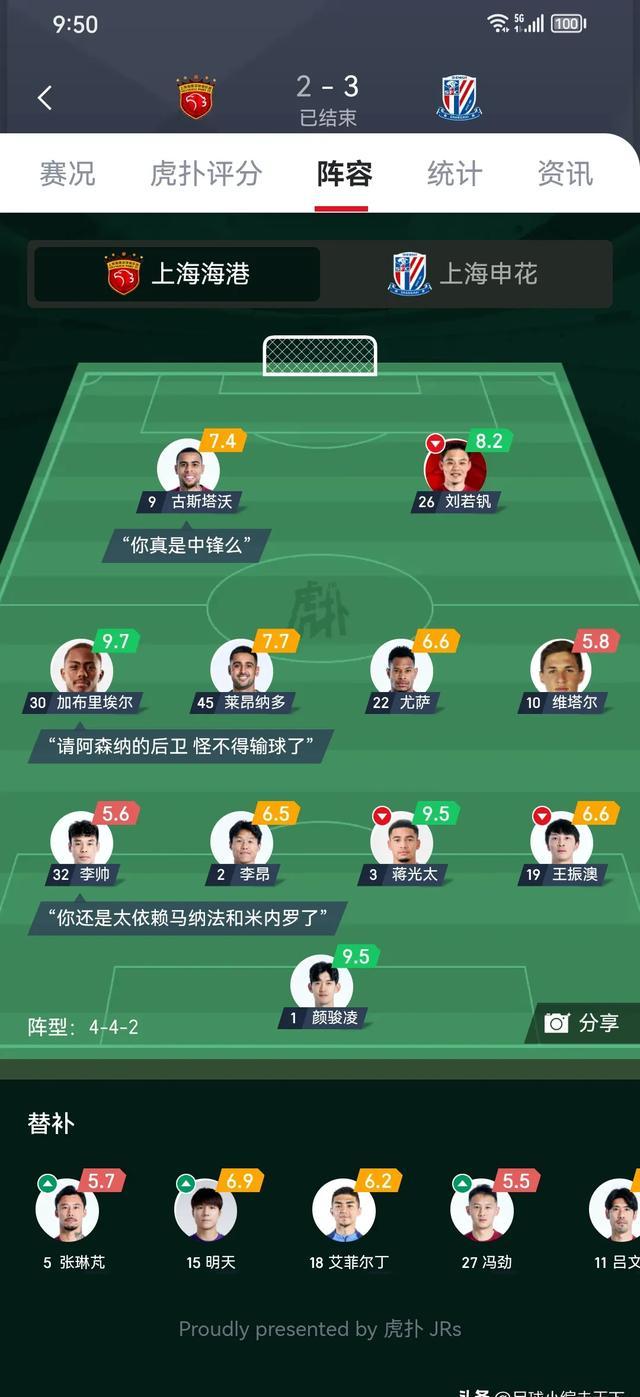 包含上港客场大胜权健，继续追赶榜首位置的词条