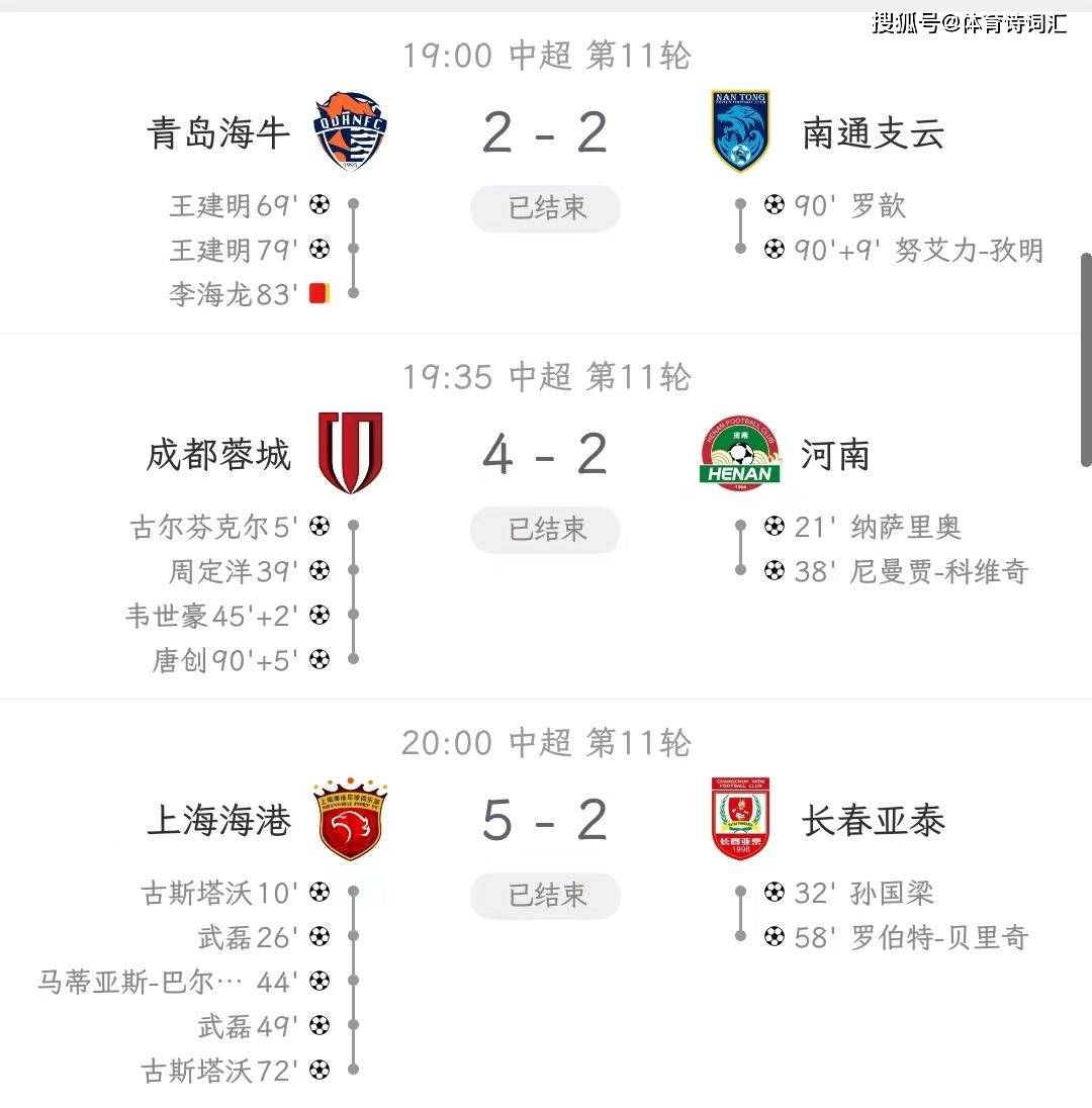 开云体育-中超亚泰vs海港第17轮时间由7月18日19:35调整至16:30进行(2021中超亚泰主场)