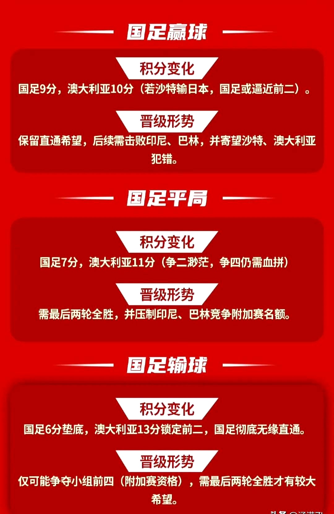 开云体育-热议国足1-0中国香港：大部分时间索然无味加快选帅效率(把中国打得最惨的国家)