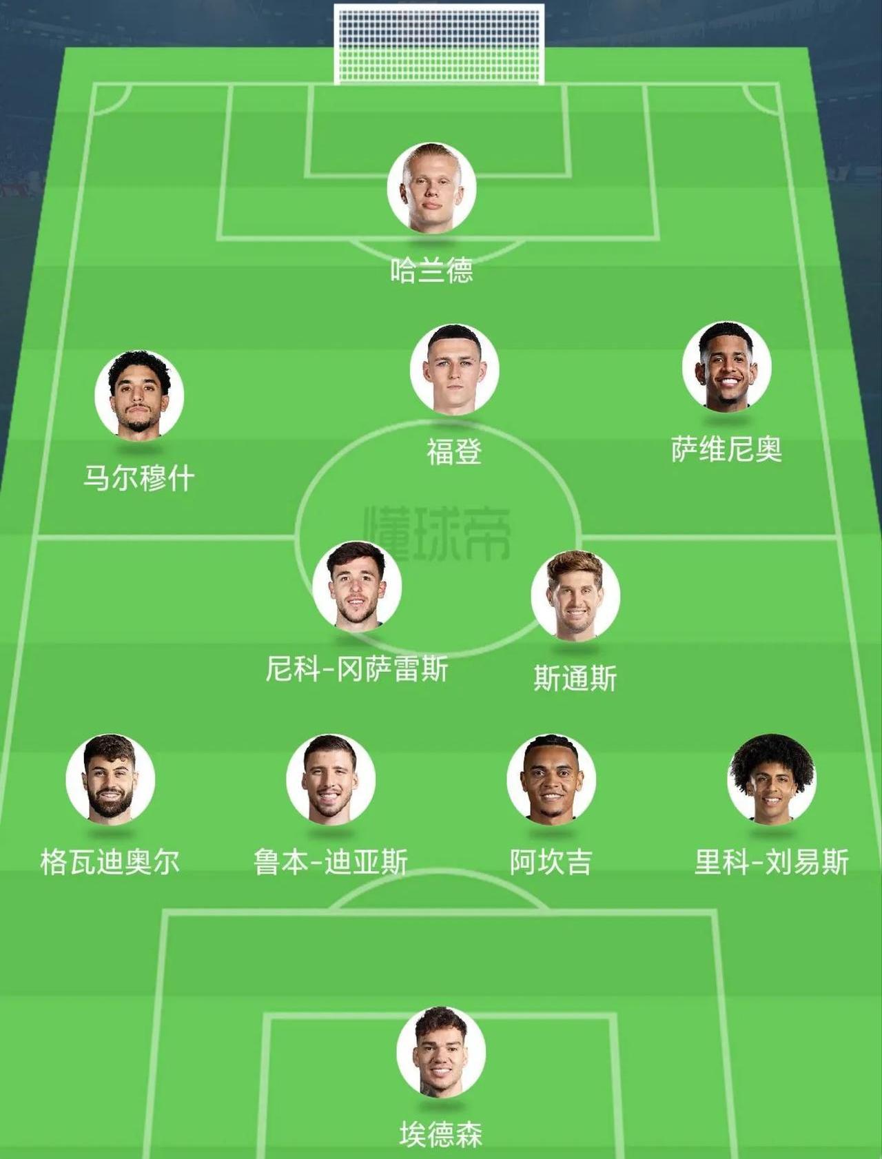 关于皇马赢得实至名归，很少有门将能像库尔的信息