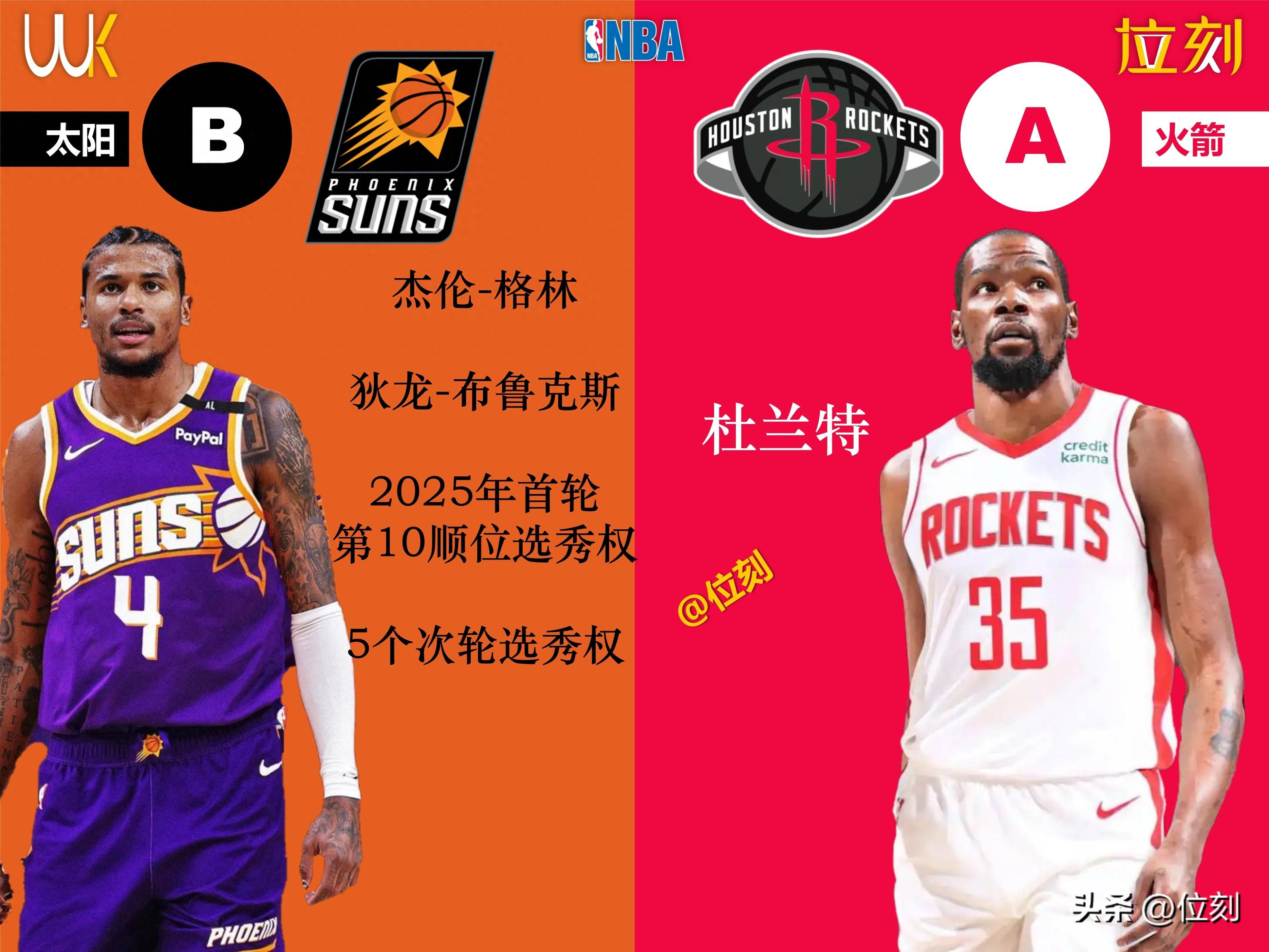 开云体育-独行侠续约加福德,搅乱湖人计划,霍乐迪重回开拓者(独行侠128110湖人)