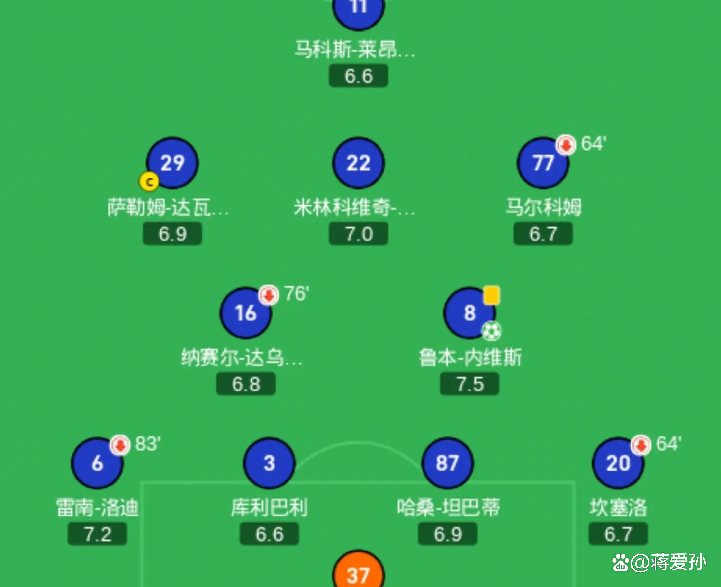开云体育-包含阿隆索上任首秀盼开门红数据:皇马大胜无悬念的词条