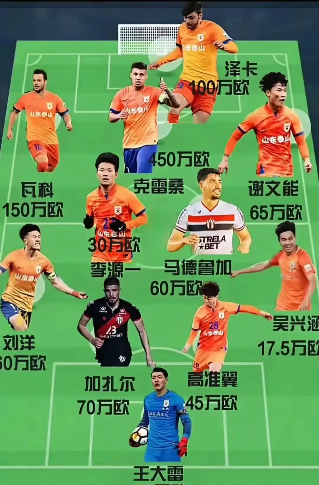 开云体育-关于3-1，山东泰山终结2连败，泽卡双响，36岁邓卓翔率队2连胜终结的信息