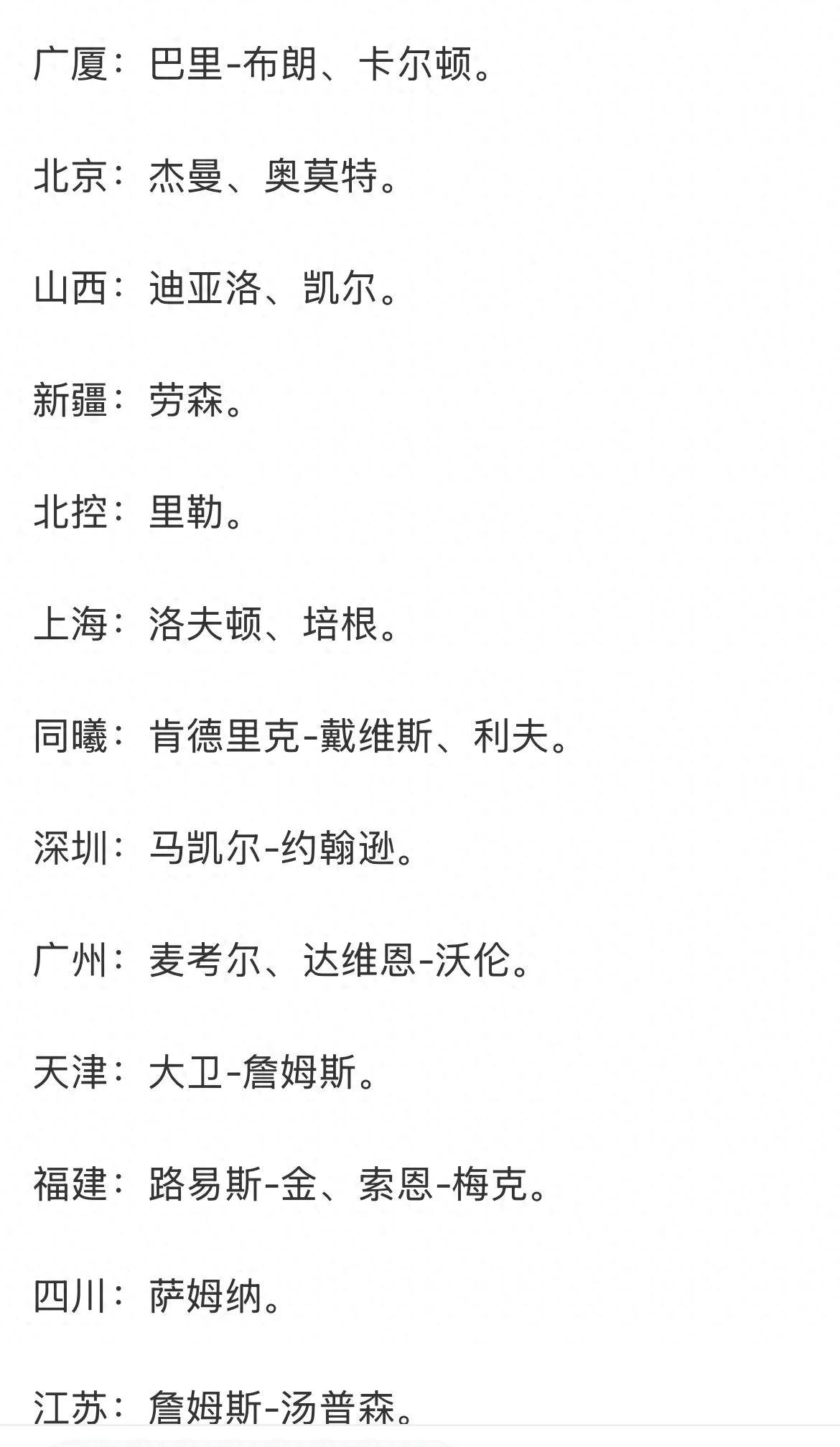开云体育-关于CBA外援优先续约权公布，共16支球队27人；广东等4队未上报的信息