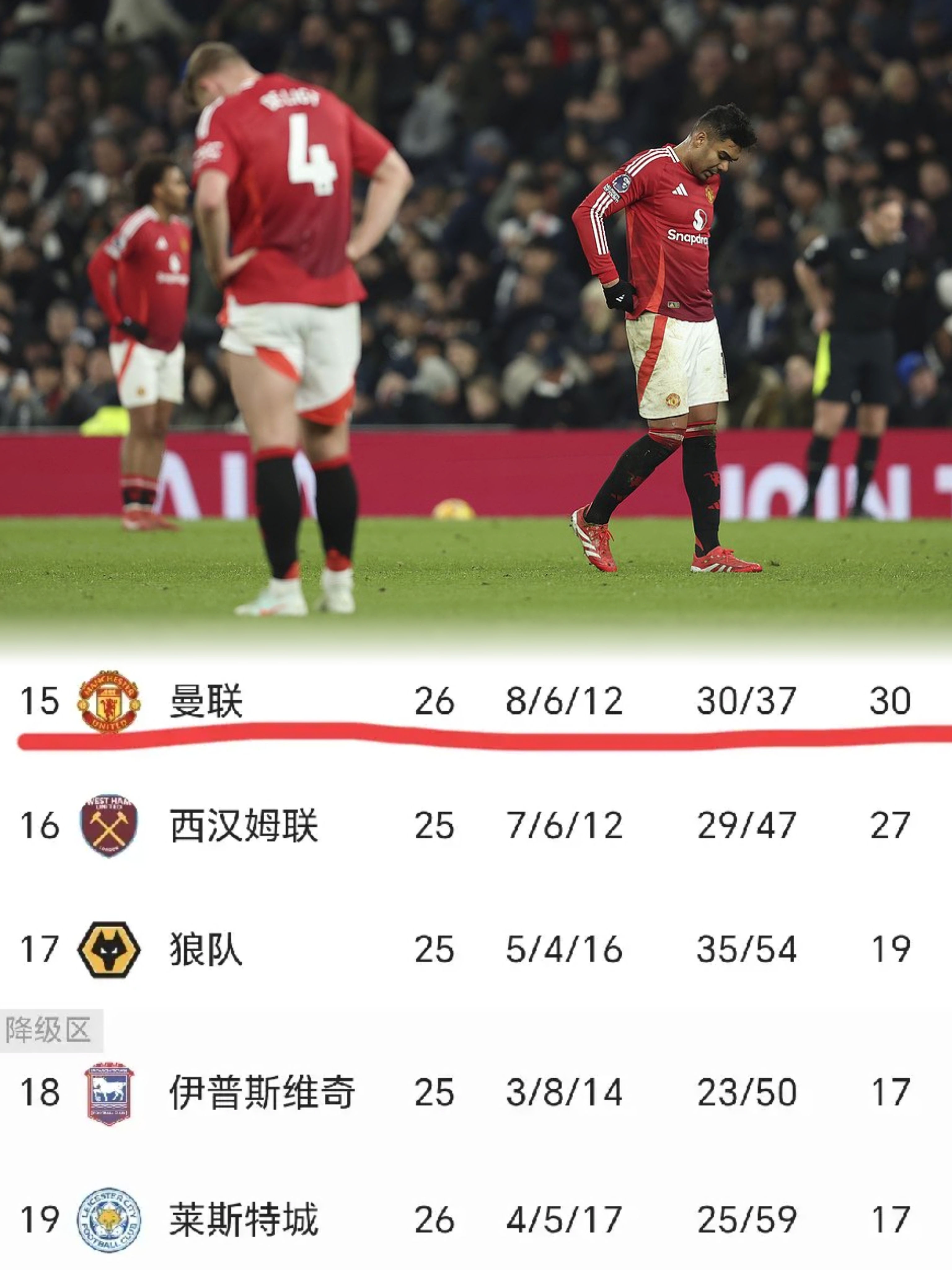 自家压价？曝曼联四杰组成“炸弹小队”被禁止接触一线队(一重型炸弹炸死90名乌军官)