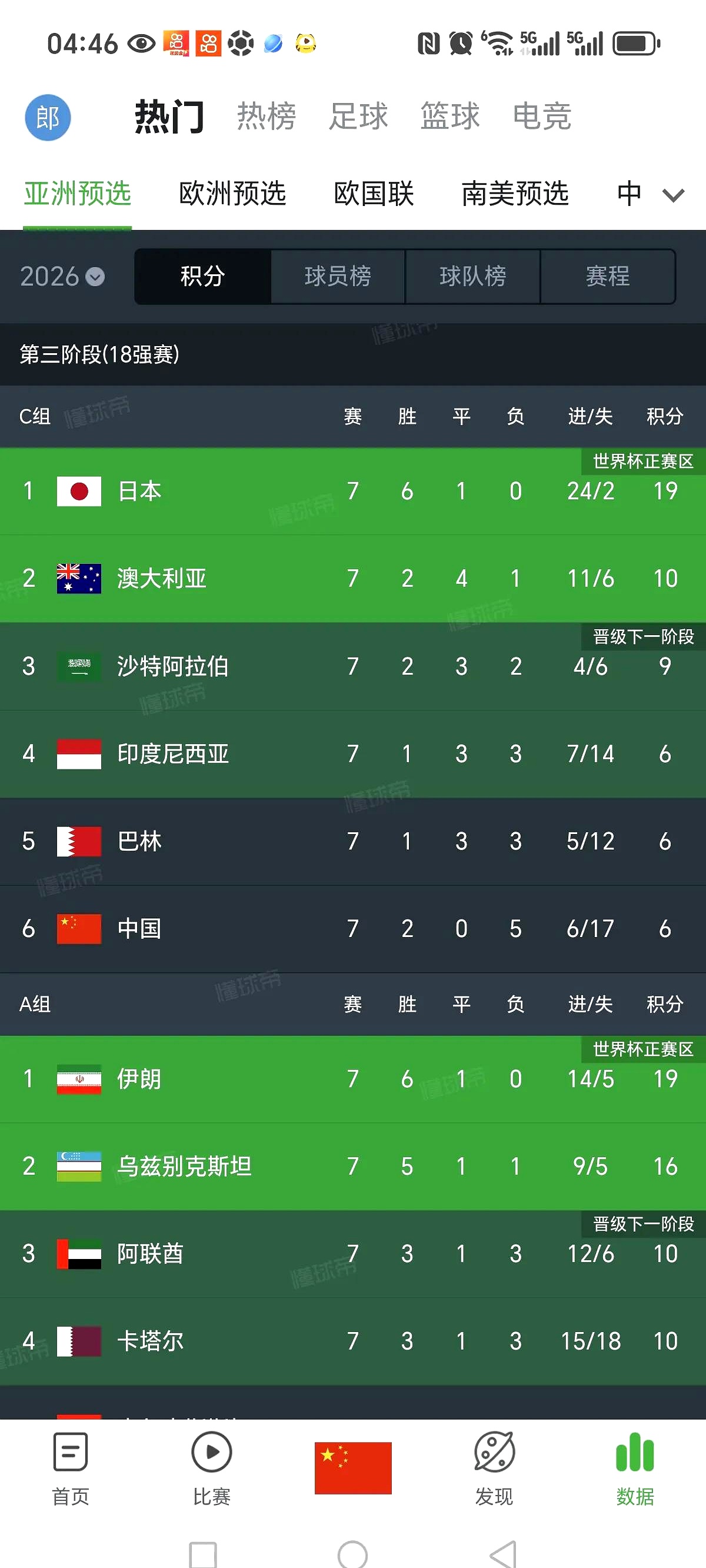 中国足球队锋线犀利，晋级世界杯四强(中国足球队锋线犀利,晋级世界杯四强是谁)