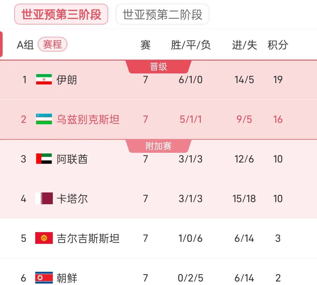 开云体育-俄罗斯女足将迎战乌兹别克斯坦的简单介绍