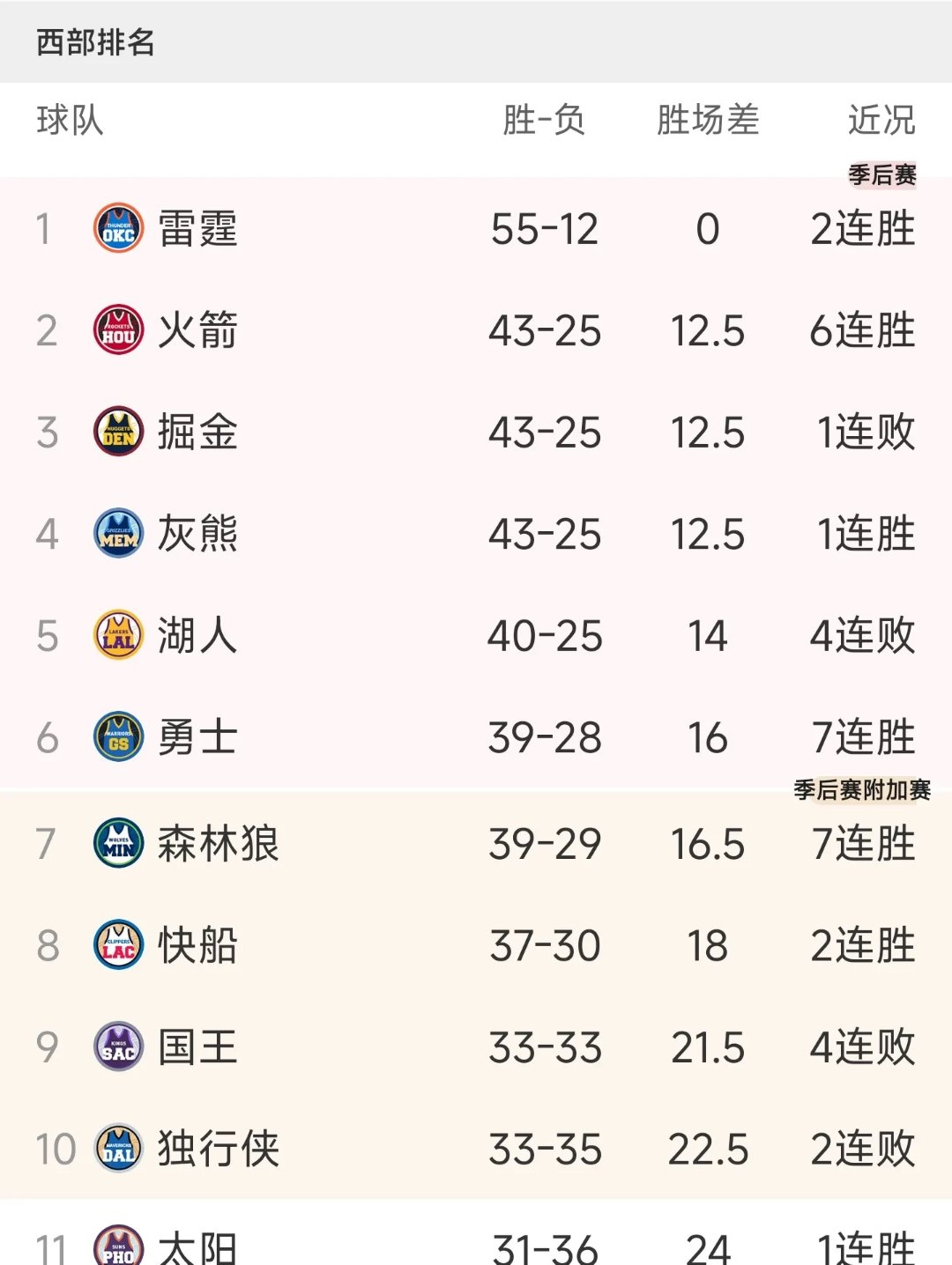 开云体育-勇者归来：球队再度夺得胜利的简单介绍